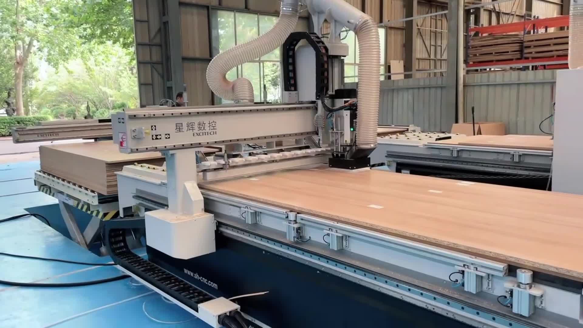 Opplev det støvfrie skjærebehandlingssenteret og bygg din møbelfabrikk!